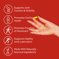 Glucosamine Joint Repair Capsules